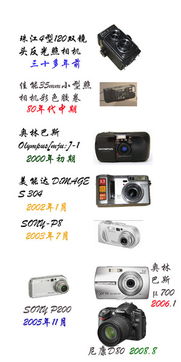 光影之伴 我的照相器材漫談